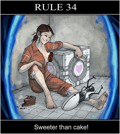 rule34 ai|Categories